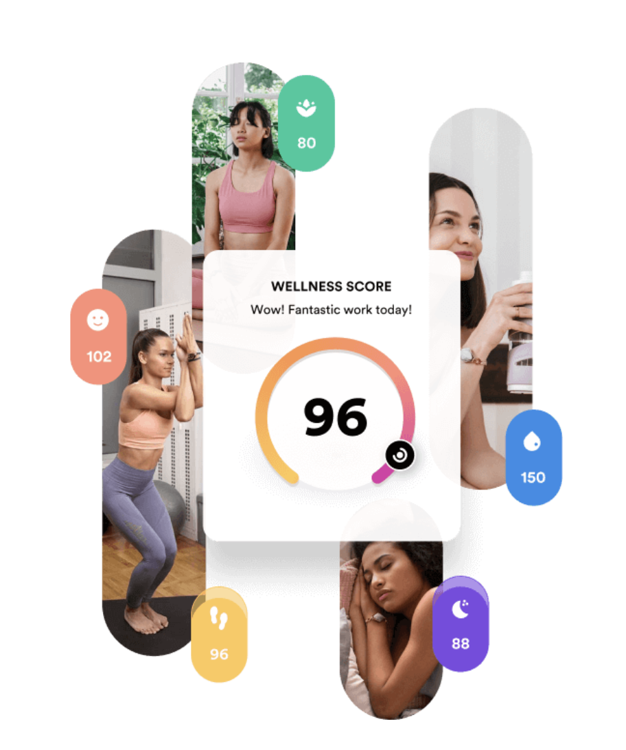 Bellabeat